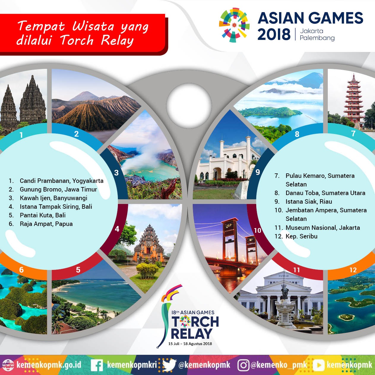 Tempat Wisata yang Dilalui Torch Relay - 20180718